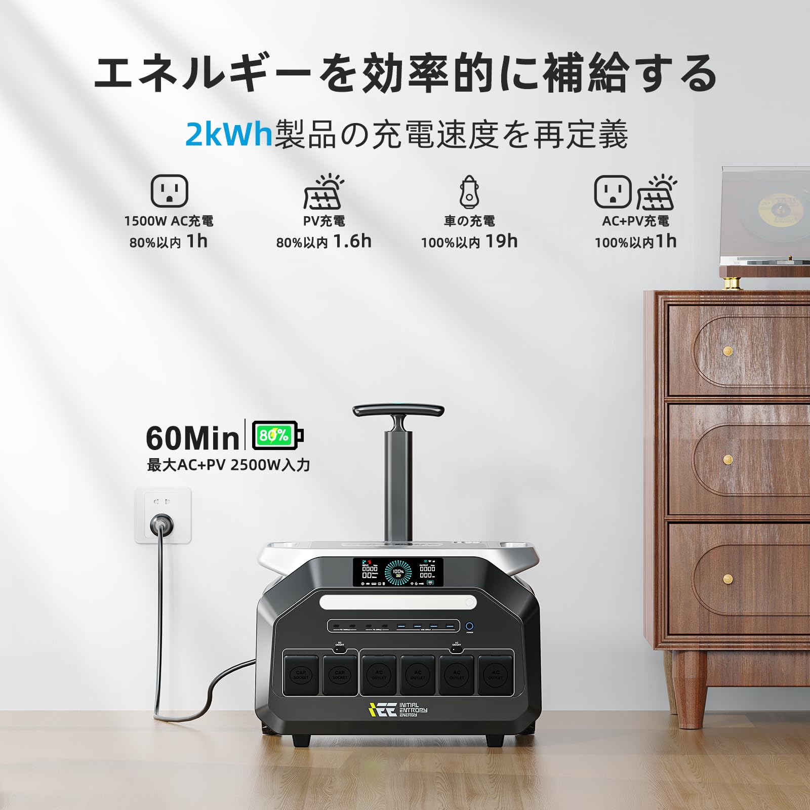 Amazon.co.jp: 【2025夏新モデル】IEE P3200 ポータブル電源 3200W 大